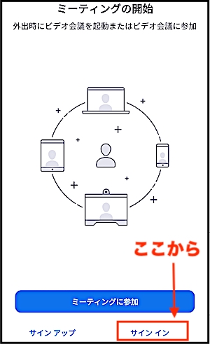 Zoomの使い方 サインイン サインアップと設定の仕方を写真で解説 ３６５日のお役立ち情報