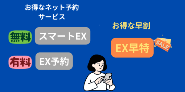スマートEX EX予約　違い